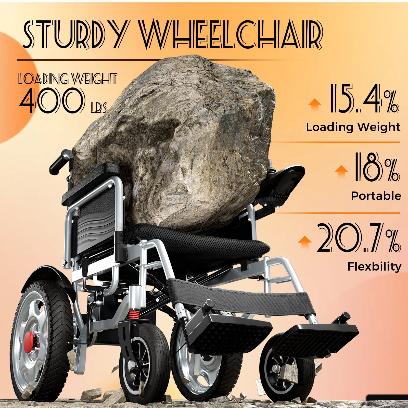 Edcsi All-Terrain Electric Wheelchairs for Adults, Off-Road Motorized Wheelchairs, Foldable Travel Power Chairs for Outdoor Use, Compact Folding Mobility Scooter