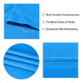 thumbnail image 4 of Bxaolu Blackout Curtains for Living Curtains, Room Darkening Window Curtain Panels, Easy-Care Thermal Insulated Draperies/Drapes for Dining Room (Blue, 1 Panels, 38 x 63 Inch), 4 of 9