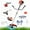 2 in 1 (Red), variant on Seipouy Gas Weed Eater, 52CC 2-Stroke Weed Wacker Gas Powe, 2 in 1 Multi-Functional String/Grass Trimmer, Brush Cutter for Gardening