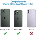 thumbnail image 4 of Camera Lens Protector for iPhone 11 Pro/11 Pro Max - Tempered Glass, Full Coverage, Anti-Scratch, Pack of 2, 4 of 5