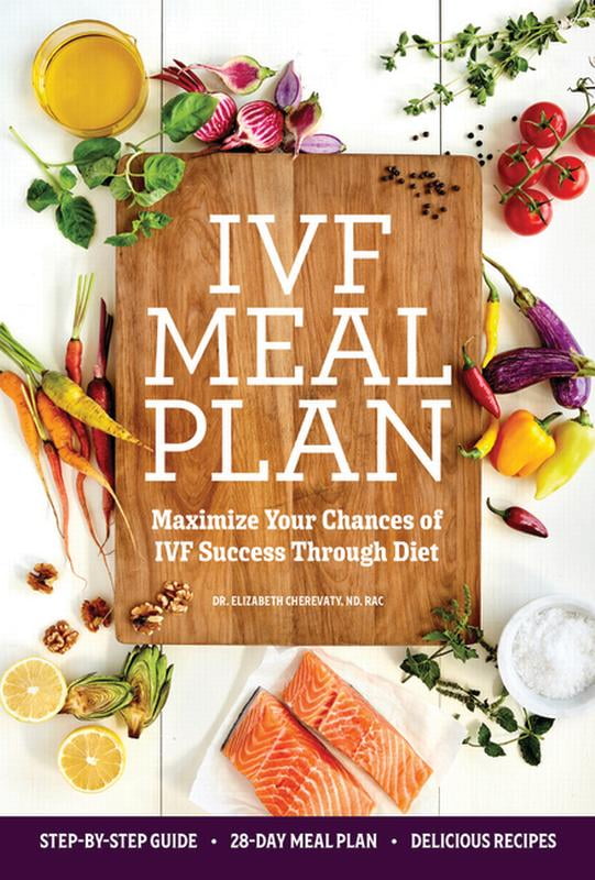 Ivf Meal Plan Maximize Your Chances of Ivf Success Through Diet
