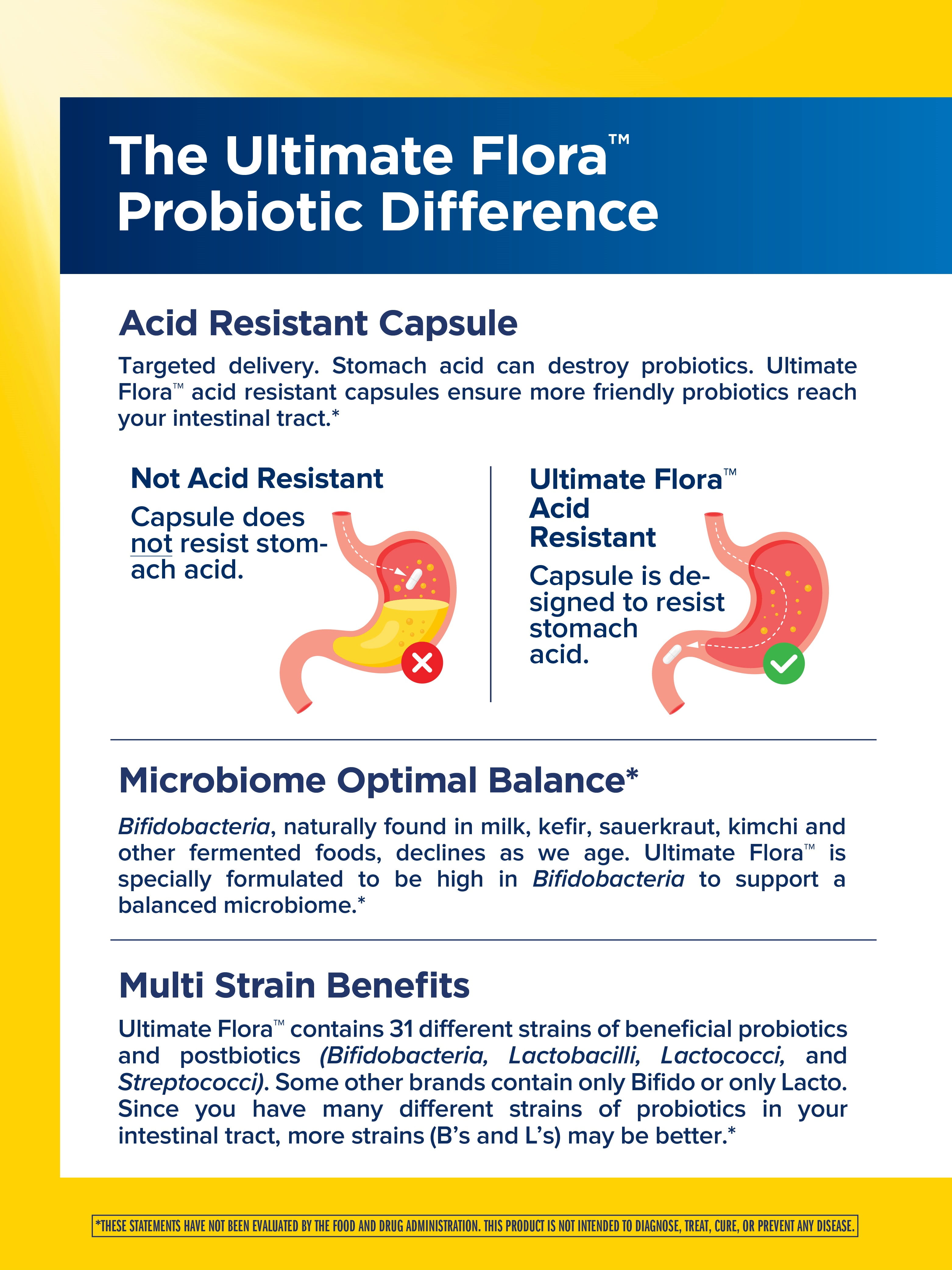 Digestive Ultimate Flora Probiotics | 65 Billion CFU | 30 Delayed Release Vegan Capsules | by Renew Life