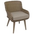 thumbnail image 2 of Sunbrella Seat Cushion, 2 of 5