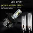 thumbnail image 2 of Bauma Auto CSP H4 LED Headlight Bulbs 60W 14000LM Super Bright 6500K Cool White, 2 of 10