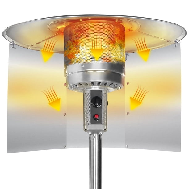 Calentador de patio, reflector Shield MP mypole, mejorado, 15 cm, 3 paneles