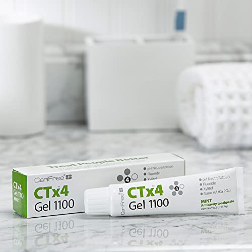 ctx4 gel