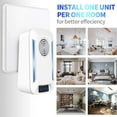 thumbnail image 6 of Ultrasonic Pest & Insect Repeler, Electronic Pest Control Plug in Indoor for Mouse, Roach, Bugs, Rodent, Mice, Mosquito, Rats, Spider Repelent for House Garage Office Basement, 6 of 7