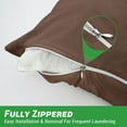 thumbnail image 4 of GOGREEN Waterproof Pillow Protectors with Zipper - King Size Cooling Bamboo Rayon Pillow Case Cover, Bed Bug Pillow Cover, Zippered Plastic Pillowcase (4 Packs, King 20"x36"), 4 of 8