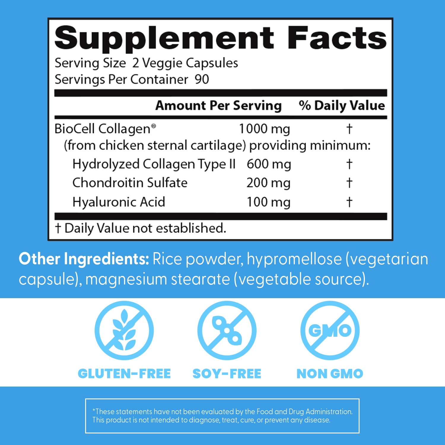 Doctor's Best Hyaluronic Acid with Chondroitin Sulfate, Non-GMO, Gluten Free, Soy Free, Joint Support, 180 Caps