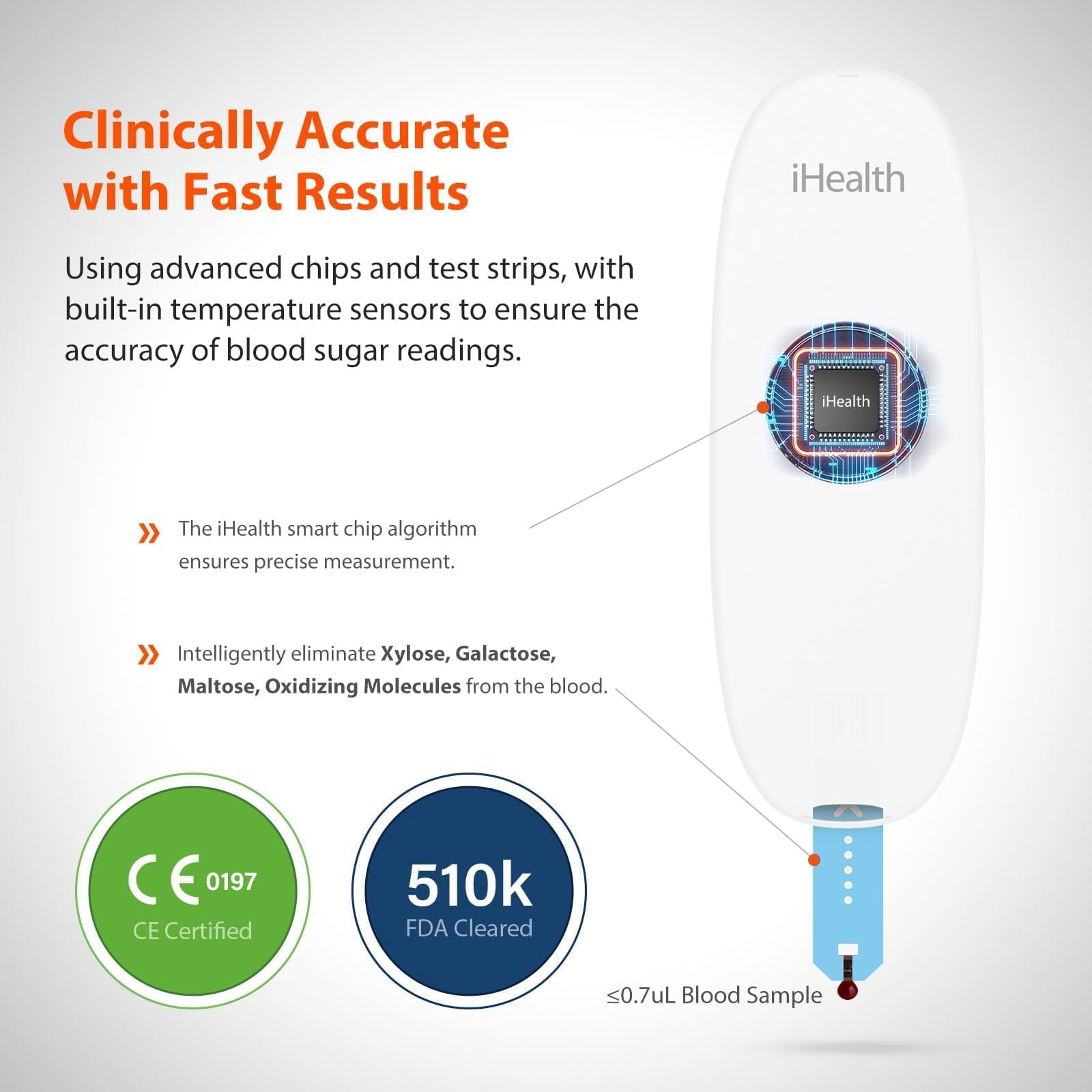iHealth Gluco+ Wireless Smart Blood Glucose Monitor Kit, Bluetooth Blood Sugar Meter with 100 Test Strips, 100 Lancets and Lancing Device