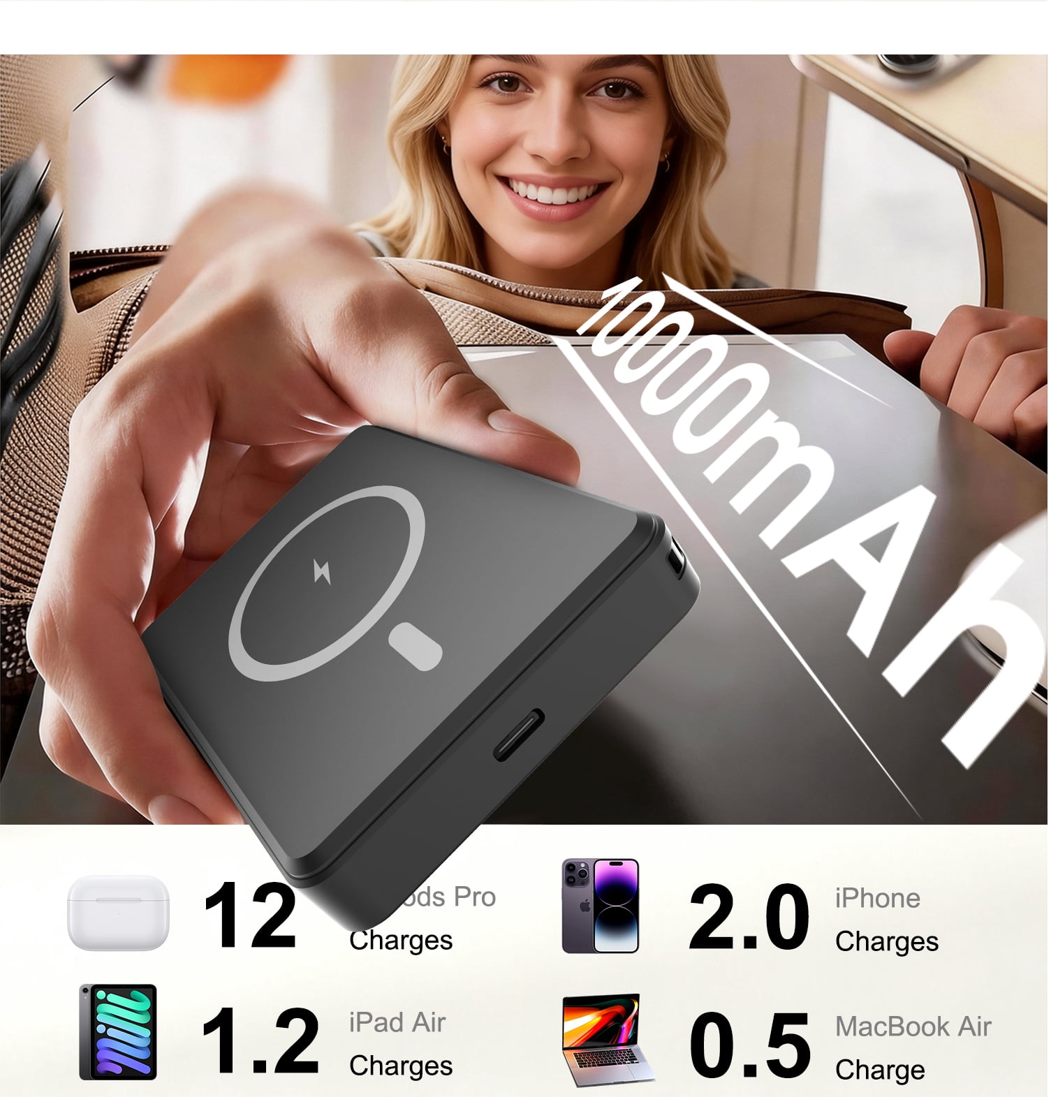 Magnetic Power Bank 10000mAh, 20W Fast Charging Wireless Power Bank, Portable Charger With a folding stand and Portable Fast-Charging Cable, Compatible with iPhone 17/16/15 Series, Samsung, Android