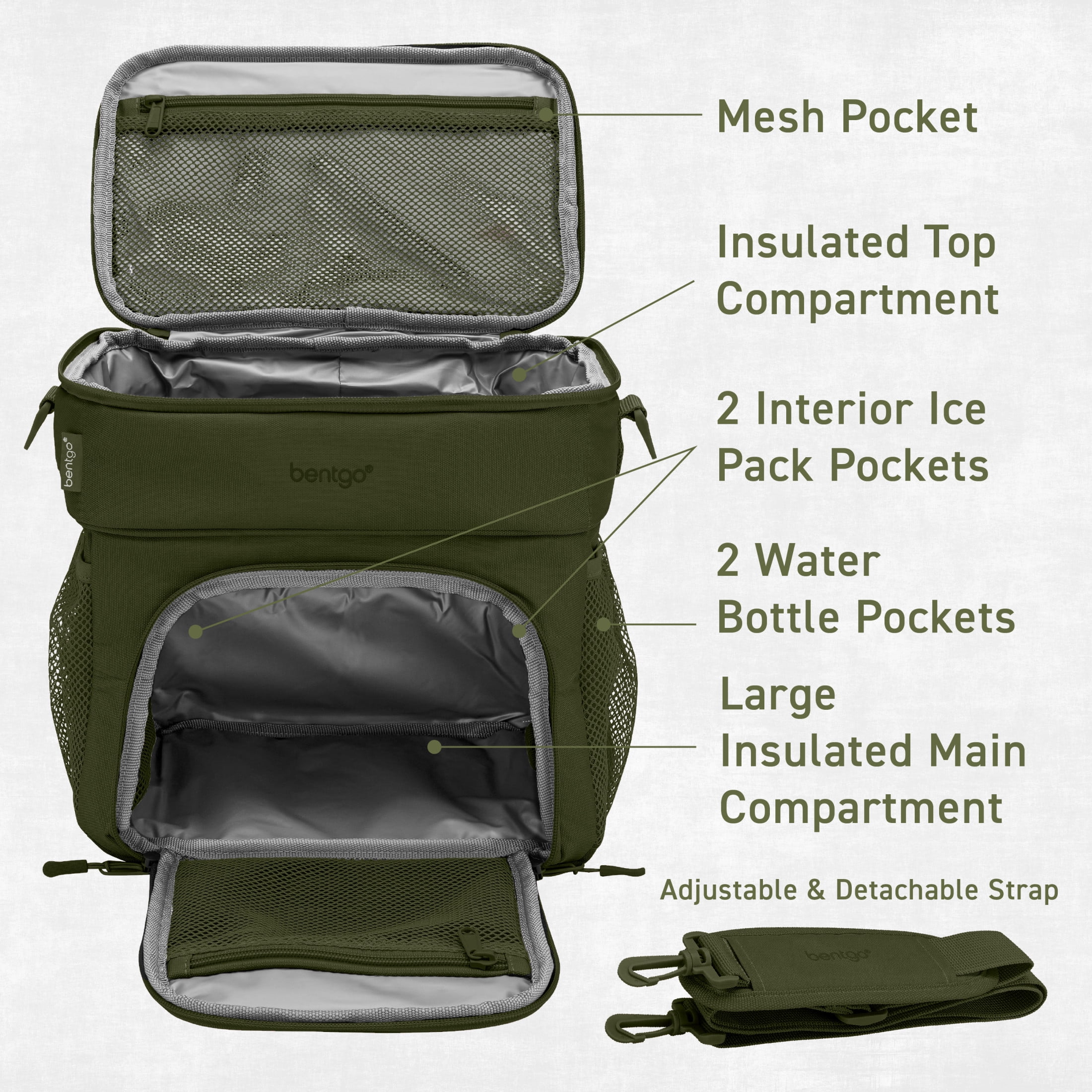bentgo Prep Deluxe Insulated Multimeal Bag 5-Compartment Olive Green (BGPRPBAG-OG)