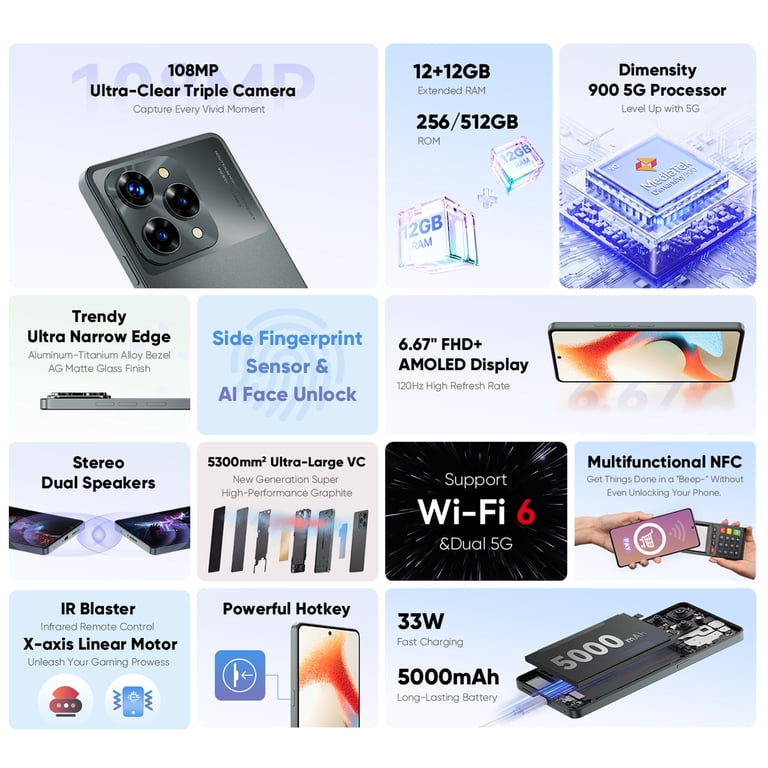 FOXX S13 5G Cell Phone, Android 14 Unlocked Smartphone 12GB +256GB