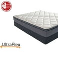 thumbnail image 4 of UltraFlex DELIGHT- Advanced Orthopedic Support, High-Density CertiPUR-US® Certified Foam, Multiple Posture Spinal Support, Motion Transfer Pockets, Eco-Friendly Mattress (Made in Canada), 4 of 13