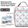thumbnail image 2 of Farma Nimal Insulated Lunch Box Teen Reusable Lunch Tote Bag Water-Resistant Portable Lunch Bag Picnic Travel, 2 of 6