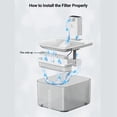 thumbnail image 2 of 18 Activated Carbon Filter for Cat Water Fountain WFP6 Replacement Filters for Pet Automatic Drinking Fountain, 2 of 5