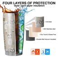 thumbnail image 7 of 20 Oz Cute Shih Tzu Dog and Coffee Pattern Coffee Tumbler Double Wall Insulated Stainless Steel Water Bottle | Metal Reusable Thermoses Flask with Cup Cap | Leak & Sweat Proof with Anti-Dust Lid, 7 of 7