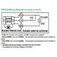 thumbnail image 5 of DN20 3/4" Motorized Ball Valve,AC/DC9-24V 2 Way PVC Electric Ball Valve With indication and manual,CR303, 5 of 5
