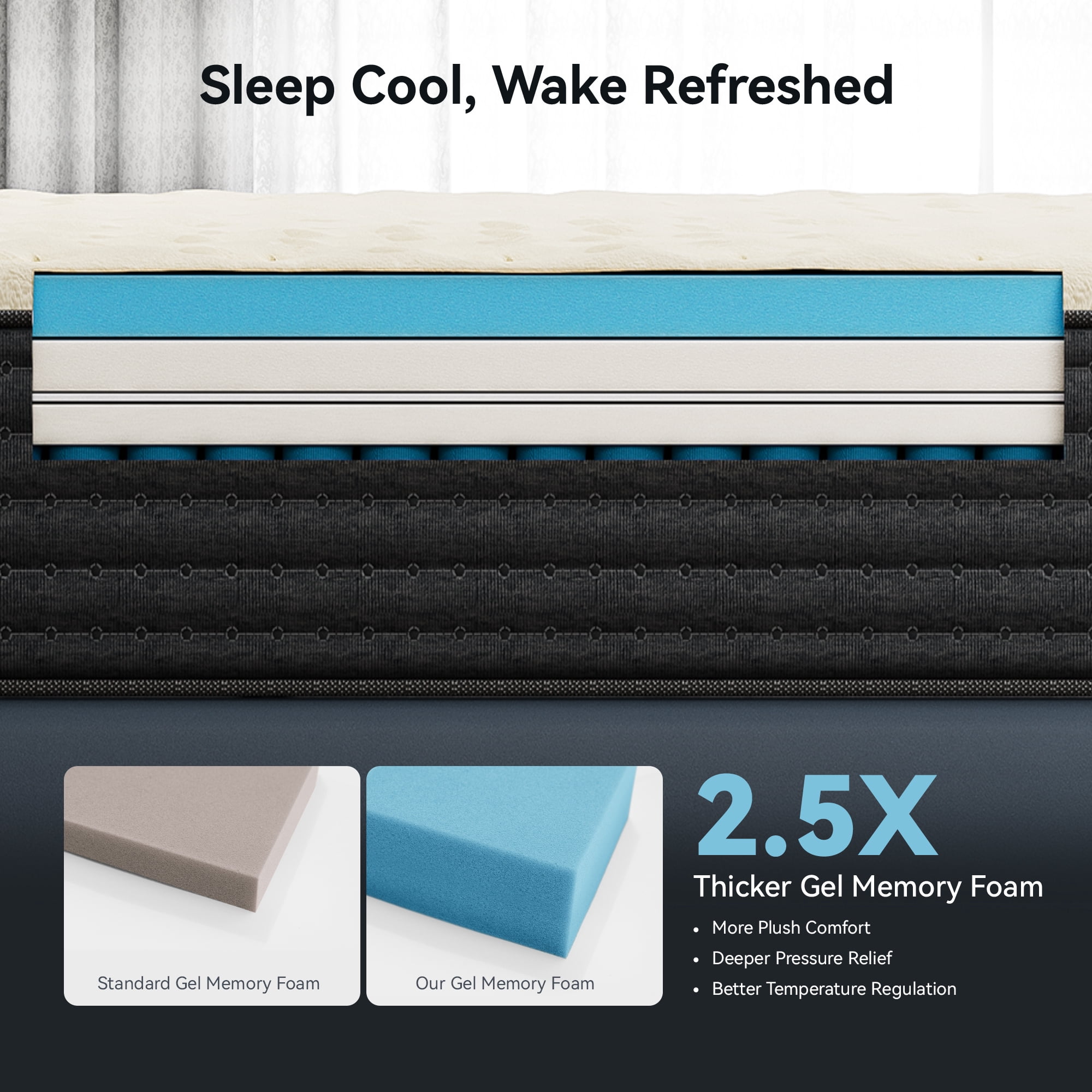 POSMOND Dual-Sided 14" Full Mattress Medium Firm & Firm Reversible Hybrid Mattress,Cooling Gel Memory Foam Mattress-in-a-Box,Pocket Coils,Pressure Relief