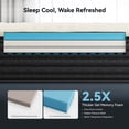 thumbnail image 6 of POSMOND Dual-Sided 12" Twin Mattress Medium Firm & Firm Reversible Hybrid Mattress,Cooling Gel Memory Foam Mattress-in-a-Box,Pocket Coils,Pressure Relief, 6 of 8