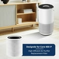 thumbnail image 4 of Core 400S Replacement Filter Compatible with LEVOIT Core 400S / Core400S-P / Core 400S-rf Smart WiFi Air Purifiers, 4 of 4