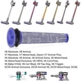 thumbnail image 4 of Prefiltros Hepa lavables, 8 Uds., compatibles con Dyson V6 V7 V8 Dc58 Dc59 Dc61, 4 of 5