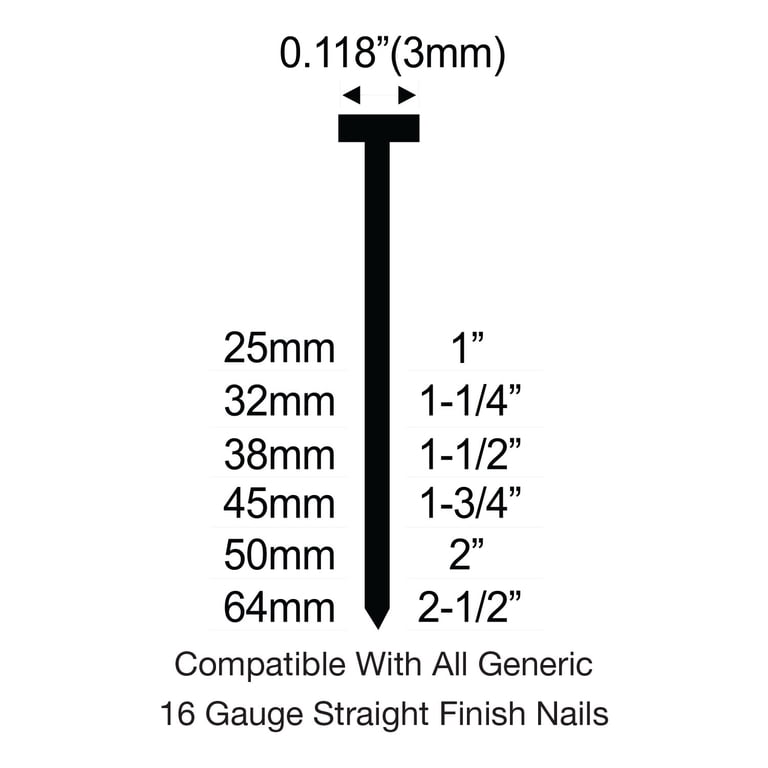 NuMax Pneumatic 16-Gauge Finish Nailer, 2-1/2 Inch photo 7