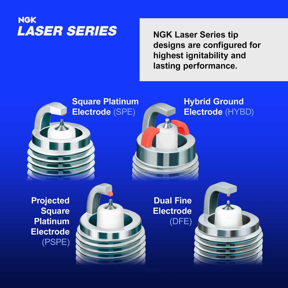 NGK 92556 Laser Iridium Spark Plug