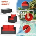 thumbnail image 4 of Patiojoy 4PC Patio Rattan Wicker Conversation Furniture Set Sectional Sofa & Coffee Table Red, 4 of 7