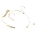 thumbnail image 2 of Double Earhook Headset Mic Headworn Microphone for Shure Wireless D, 2 of 9