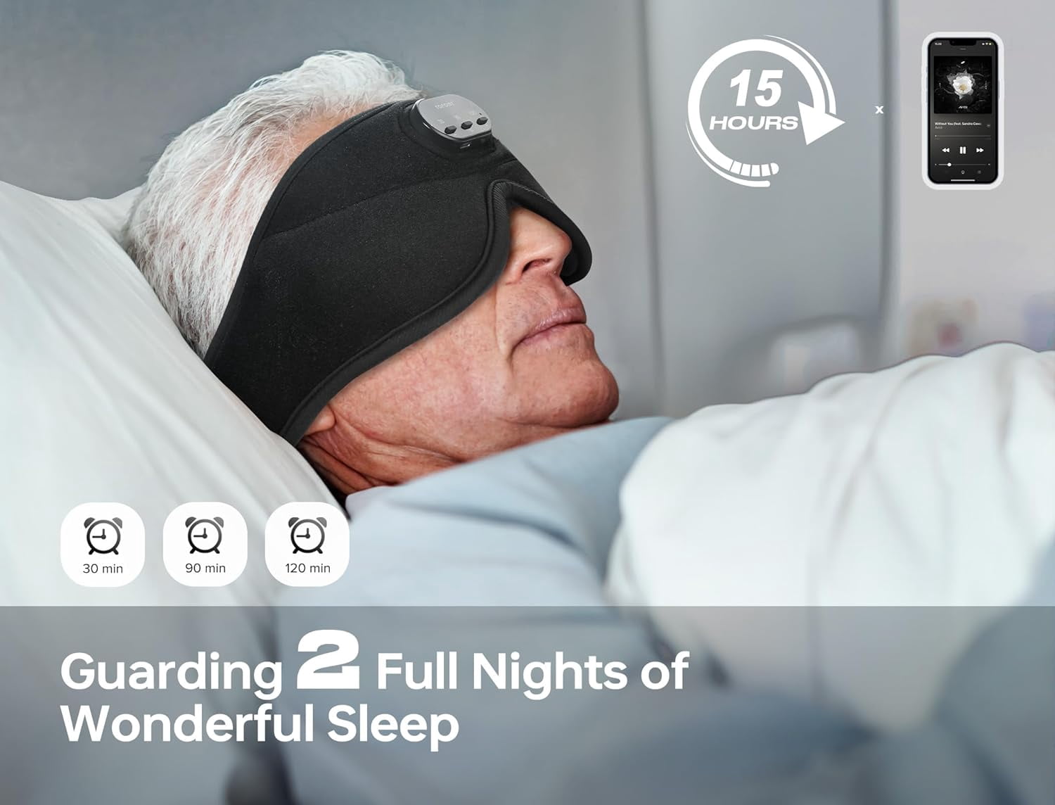 MUSICOZY White Noise Sleep Mask Headphones with 38 Soothing Sounds, Bluetooth Sleep Mask 3D Wireless Music Sleeping Headphones for Side Sleeper,Wireless Music Eye Mask with Timer, Gifts for Men Women