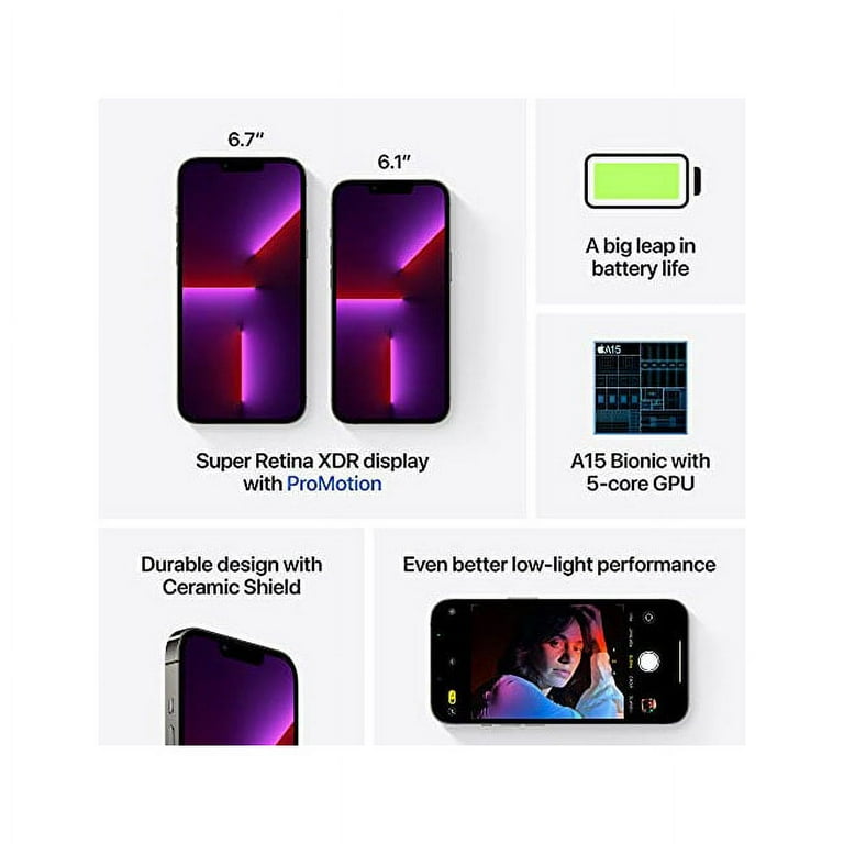 Open Box Apple iPhone 13 Pro (128GB, Graphite)(New Open Box Apple iPhone 13 Pro (128GB, Graphite)(New