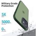 thumbnail image 3 of for iPhone 12 Phone Case, Shockproof iPhone 12 Pro Case, Military Grade Drop Protection, Protective Hard Back Slim Translucent Case for iPhone 12 6.1'', Frosted Green…, 3 of 11