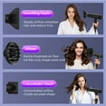 thumbnail image 5 of SKIMI Ionic Hair Dryer, High Speed 110000RPM Blow Dryer, Hair Blow Dryer with Diffuser for Women, 5 of 9