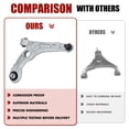 thumbnail image 5 of Hex Autoparts 8pcs Front Lower Control Arm w/ Sway Bar Tie Rod End Suspension Kit replacement for Chrysler 200 2015 2016 2017 except 17 inch (432mm) Wheels, 5 of 5