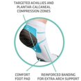 thumbnail image 3 of EIMELI -Foot Compression Socks For Plantar Fasciitis Heel Spurs Pain Sock Support Foot Socks Low Cut Sports Socks, 3 of 6