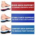 thumbnail image 5 of PCSsole High Arch Support Shoe Inserts, Orthotic Gel Insoles for Flat Feet, Plantar Fasciitis, Feet Pain, Fallen Archs, Comfort Insoles for Men and Women, 5 of 8