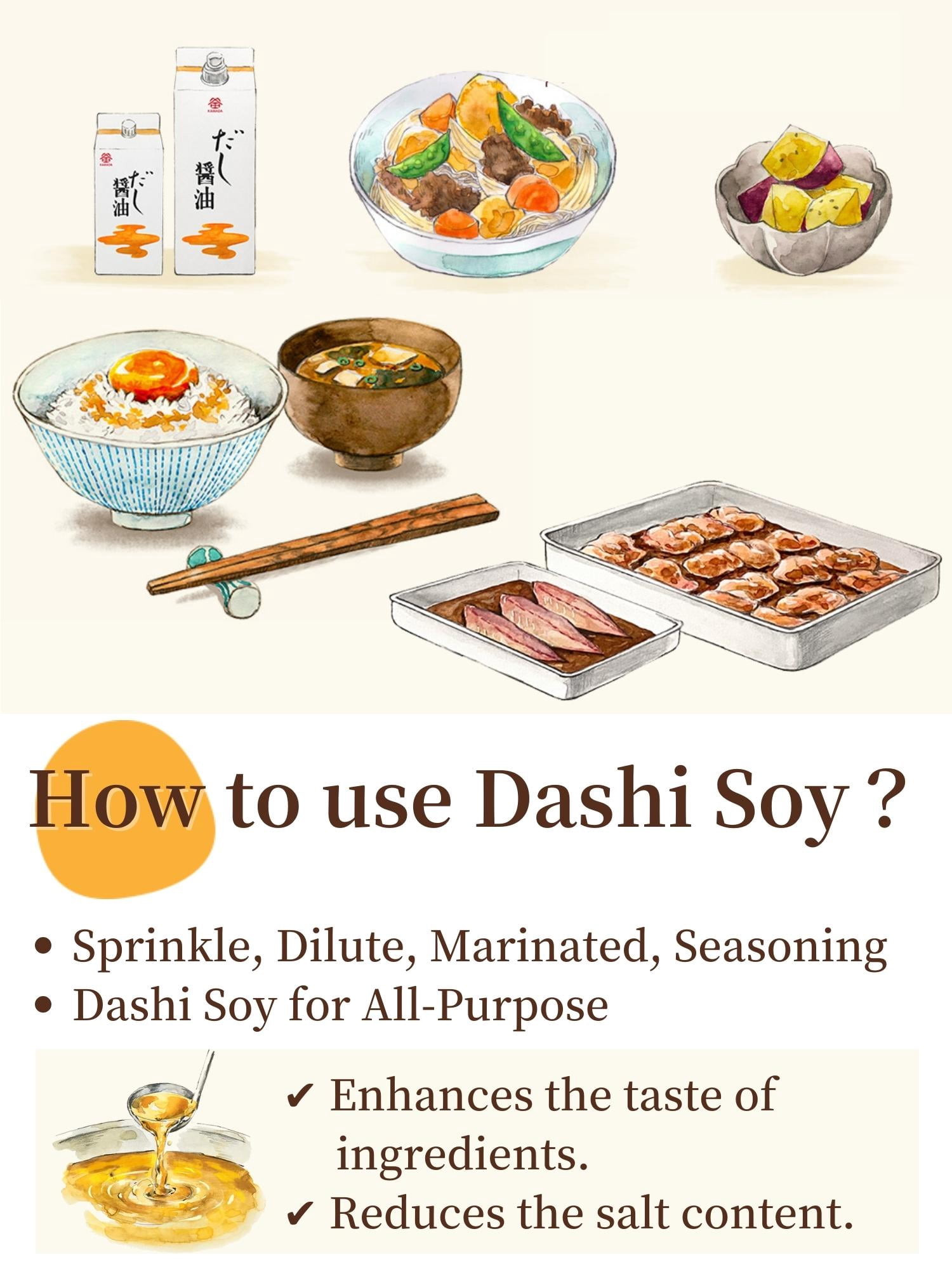 Kamada Soy Sauce Dashi Soy Sauce 500ml