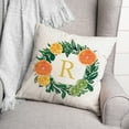 thumbnail image 3 of Creative Products R Monogram Citrus 18x18 Indoor / Outdoor Pillow, 3 of 3