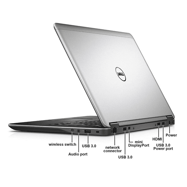 Dell 14” Screen Laptop 1.9 GHz Intel Core i5 8GB RAM, 256GB SSD, Windows 10 Pro (Used-like New) -