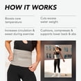 thumbnail image 2 of Cinturón recortador de cintura Sports Research Sweet Sweat Army Green XL, 2 of 6