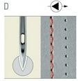 thumbnail image 1 of 794 Industrial Sewing Machine Needles Groz-Beckert Size 200/25 10 Pack, 1 of 2