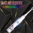 thumbnail image 5 of Cepillo de dientes eléctrico sónico para niños, colorido, con dibujos animados, recargable, suave, automático, resistente al agua, con 12 cabezales de repuesto, 5 of 5