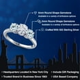 thumbnail image 2 of Gem Stone King 925 Sterling Silver White Moissanite and Sky Blue Topaz Engagement Ring for Women | 2.20 Cttw | Round 6MM | Gemstone Birthstone | Size 8, 2 of 7