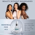thumbnail image 2 of Olive Derived Squalane 5% + Hyaluronic Acid 2% + Vitamin E – Advanced Hydrating & Anti-Aging Face Serum – Restores Elasticity, Smooths Fine Lines – Lightweight Moisture for All Skin Types 1fl .oz, 2 of 10