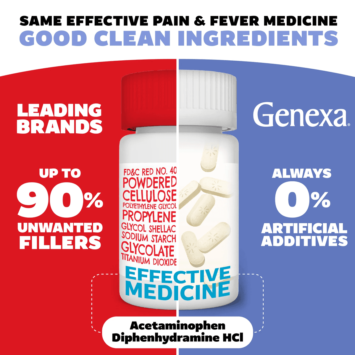 (2 pack) Genexa Extra Strength Pain & Fever PM Acetaminophen & Sleep Aid Caplets, 100 Count