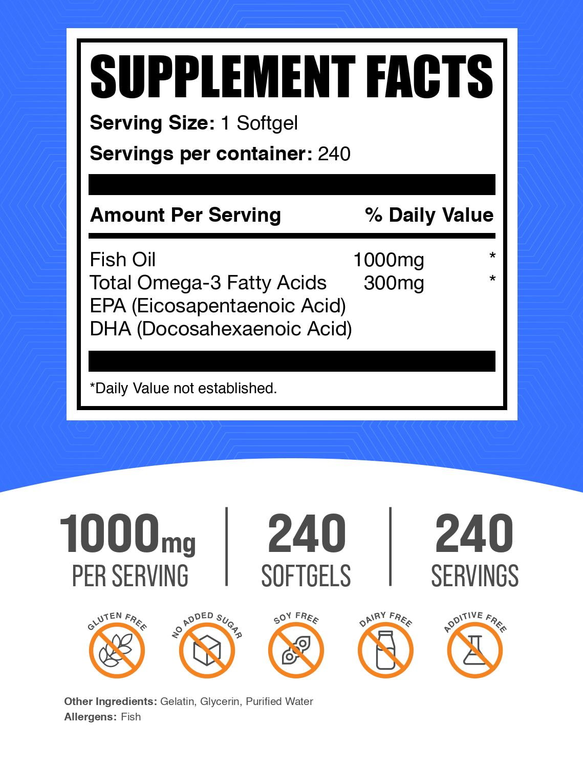 BulkSupplements Fish Oil Softgels,Omega Fatty Acids 1000mg per Serving (240 Softgels - 240 Servings)