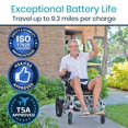 thumbnail image 2 of Vive Power Wheelchair - Stylish, Durable, and Maneuverable, 2 of 5