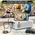 thumbnail image 3 of Mini Projector, 1080P Full HD Supported, Portable Movie Home Theater Projector Compatible with TV Stick Smartphone & Tablet PC HDMI USB AV TF, 3 of 5