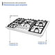 thumbnail image 4 of Combo Parrilla Empotrable y Campana de Pared SUPRA Cristal Templado Negro 5 Quemadores, 4 of 7